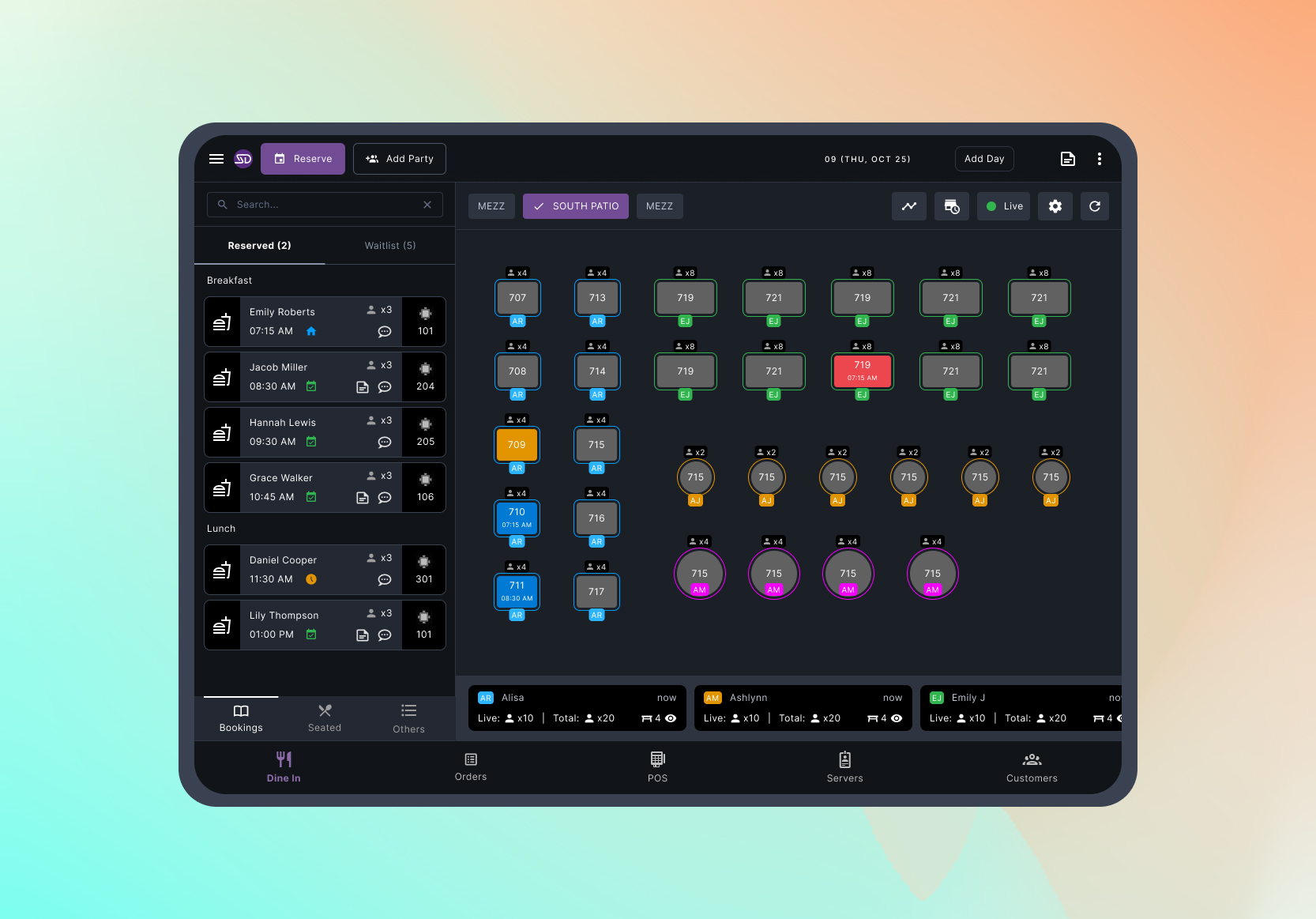 Smart Dining dashboard